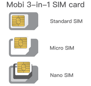 mobi SIM card